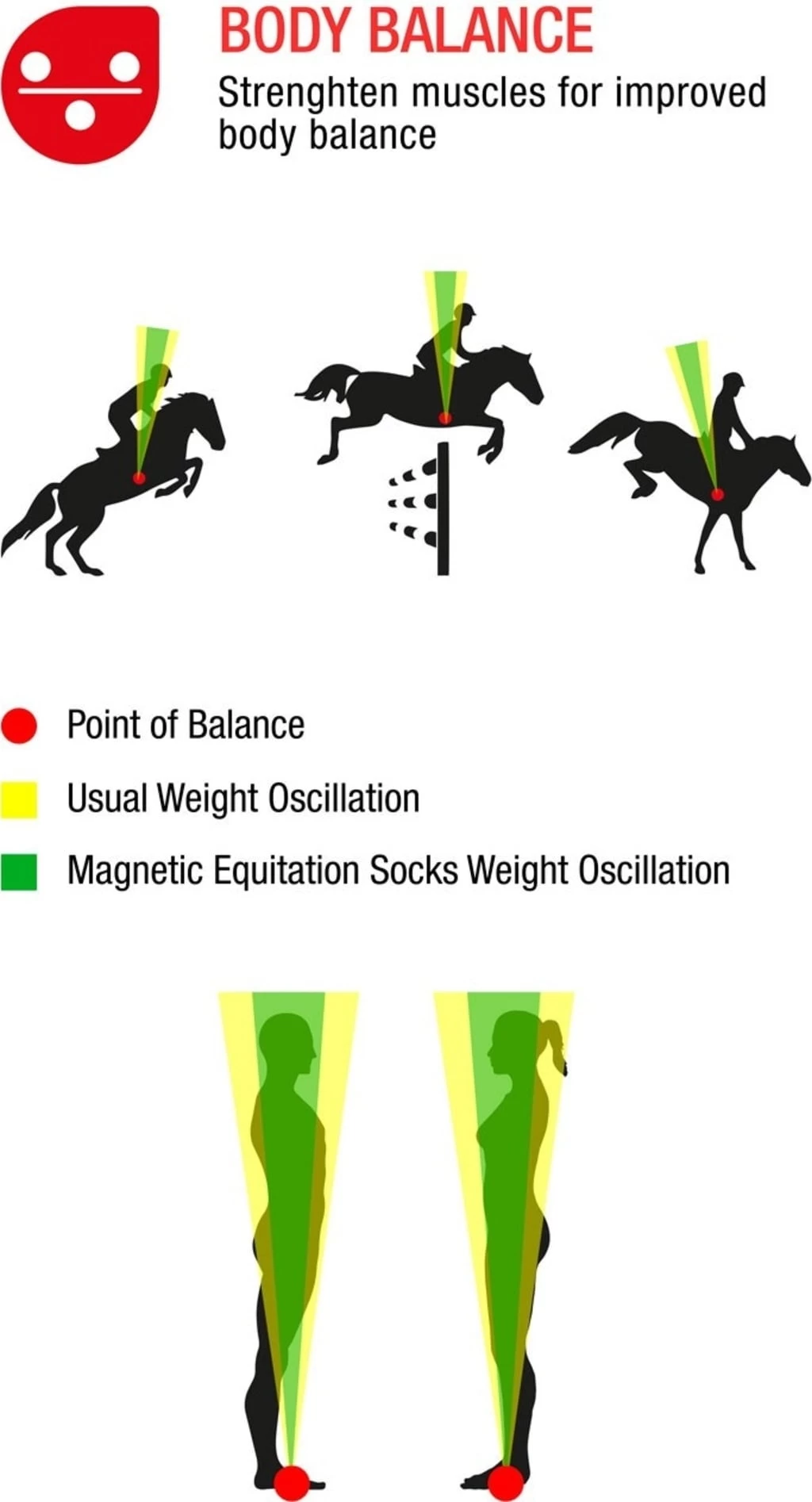 Zandonà Reitstrümpfe "Magnetic Equitation", 45/47 (1 Paar) – Bild 6